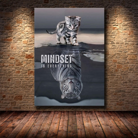 Motivational Mindset Poster